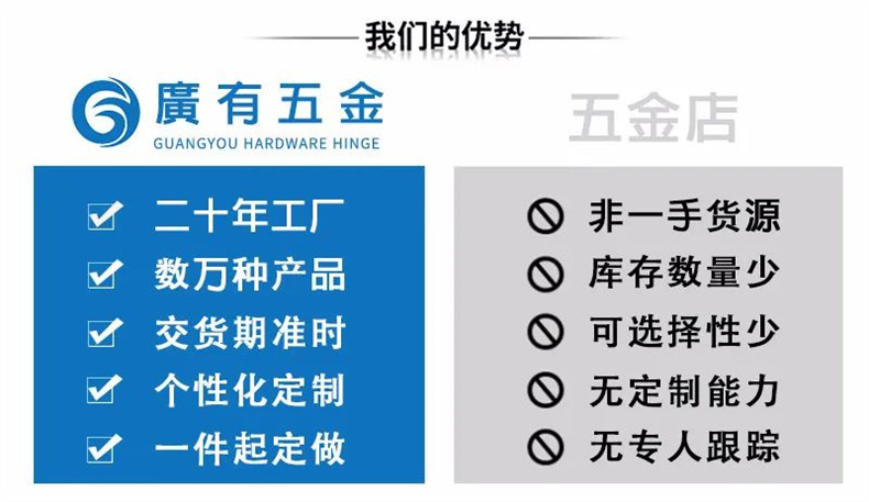 广有优势7.jpg